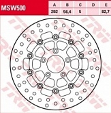 Диск тормозной TRW Lucas MSW500