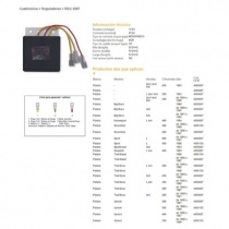 Регулятор напряжения DZE REG 2097