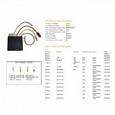 Регулятор напряжения DZE REG 2451