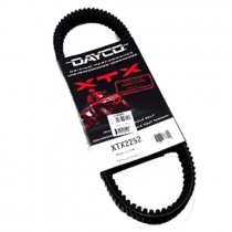 Ремень приводной Dayсo XTX2252 