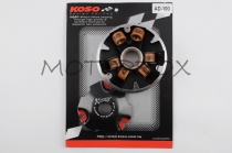 Вариатор передний Koso AFC-026 Suzuki AD100