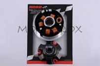 Вариатор передний Koso AFC-033 GY6 125