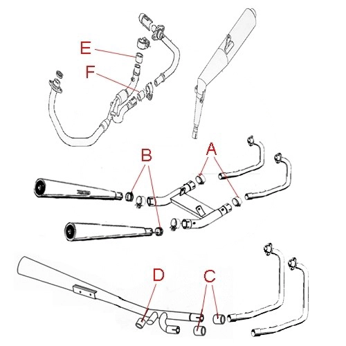 Прокладка вихлопної системи Athena SCM-033