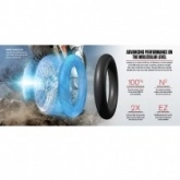 Мусс Nuetech Soft 90/100-21
