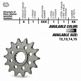 Звезда передняя Moto-master 2141.13