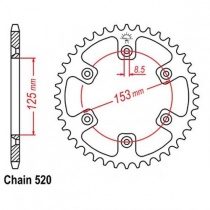 Звезда задняя Grosskopf STL289.53