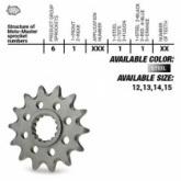 Звезда передняя Moto-master 2141.13
