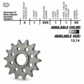 Звезда передняя Moto-master 565.14