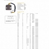 Регулятор напряжения DZE REG 2352