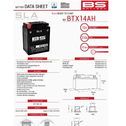 Акумулятор BS BTX14AH (FA)