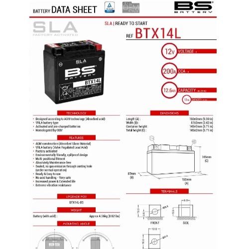 Акумулятор BS BTX14L (FA)