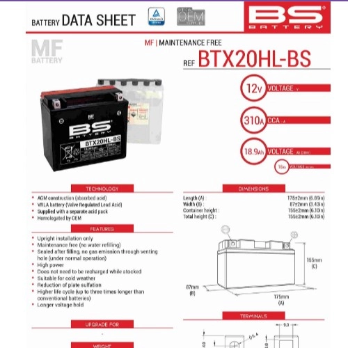 Акумулятор BS BTX20HL-BS