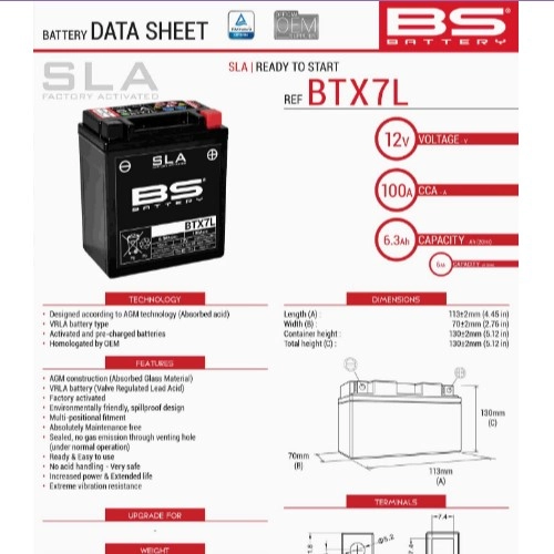 Акумулятор BS BTX7L (FA)