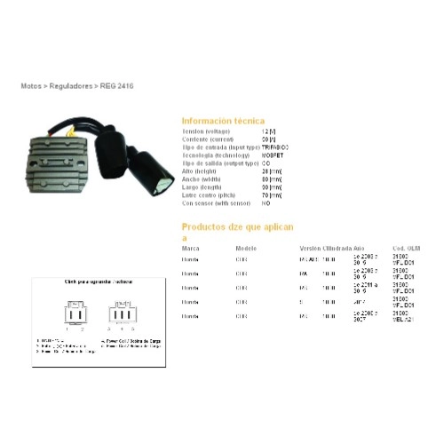 Регулятор напруги DZE REG 2416