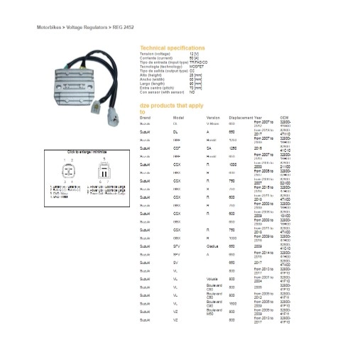 Регулятор напруги DZE REG 2452