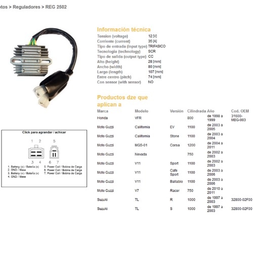 Регулятор напруги DZE REG 2502