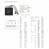 Регулятор напряжения DZE REG 2097