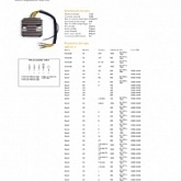 Регулятор напряжения DZE REG 2352