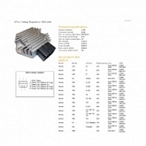 Регулятор напряжения DZE REG 2446