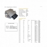 Регулятор напряжения DZE REG 2446