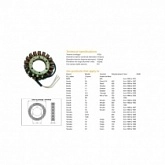 Статор генератора DZE 2890