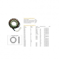 Статор генератора DZE 2890