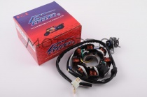 Статор генератора Cycler CGC-003 GY6 125, GY6 150