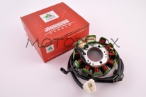 Статор генератора Jianxing CGJ-014 CB/CG 125-150 